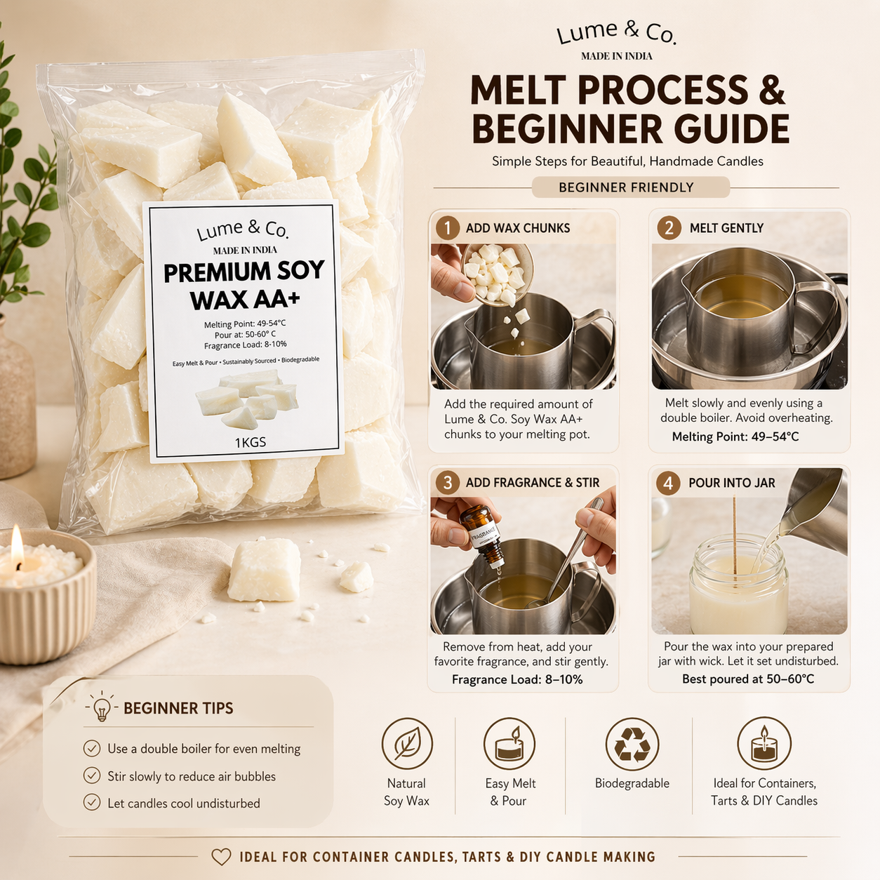 Lume & Co. Premium Soy Wax AA+ | Natural Candle Making Wax for Jar Candles, Container Candles & Wax Melts