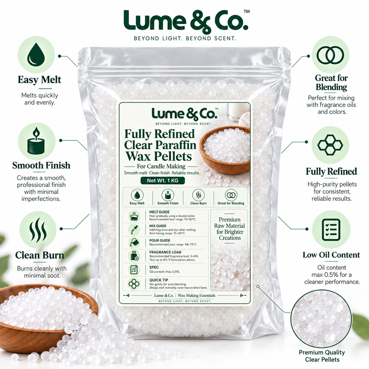 Premium Paraffin Wax Pellets by Lume & Co. | candle making material, product image 11 of 11