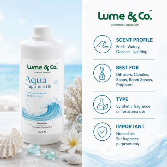 Aqua Fragrance Oil for Candles, Soaps & Diffusers