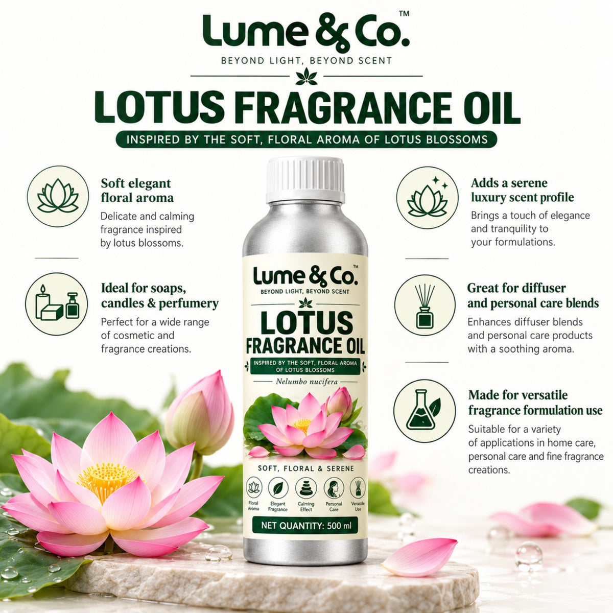 Lotus fragrance oil product infographic for candles, soap, perfumery, diffuser and personal care formulations