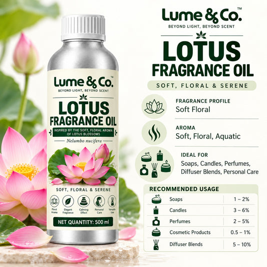 Lotus fragrance oil infographic showing soft floral aquatic aroma for soaps, candles, perfumes and diffuser blends