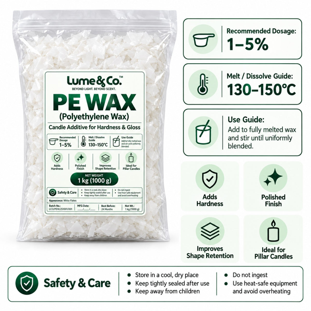 PE Wax candle additive usage guide showing 1 to 5 percent dosage, melt guide and hardness benefits
