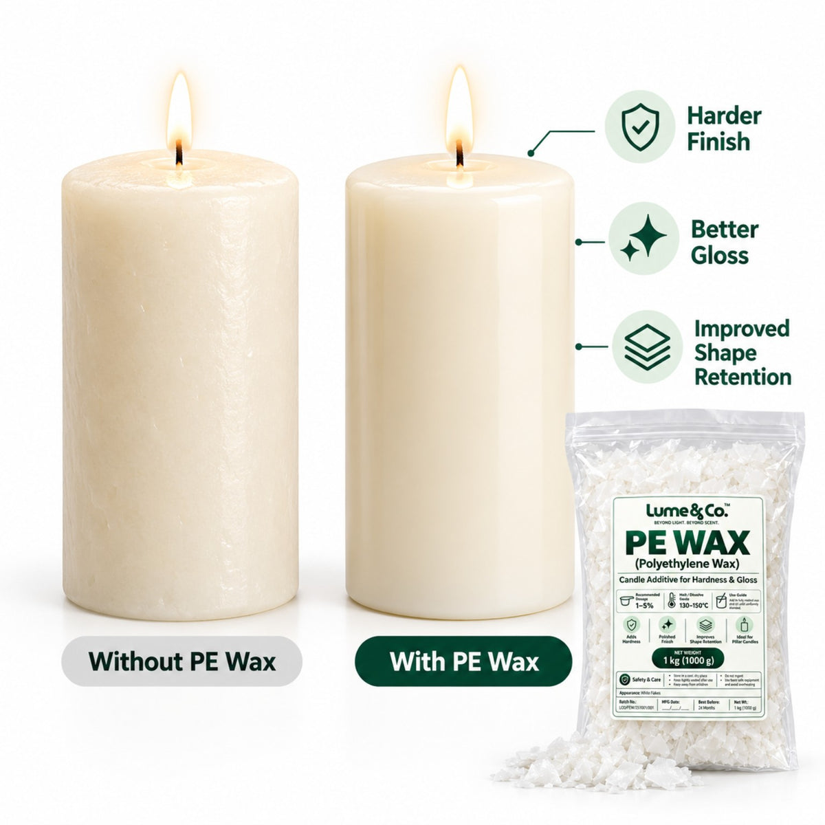 Pillar candle comparison showing harder finish, better gloss and improved shape retention with PE Wax