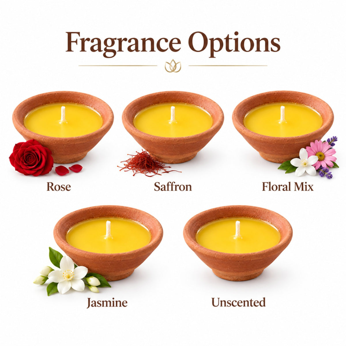 Scented terracotta diya candle fragrance options including rose, saffron, floral mix, jasmine and unscented