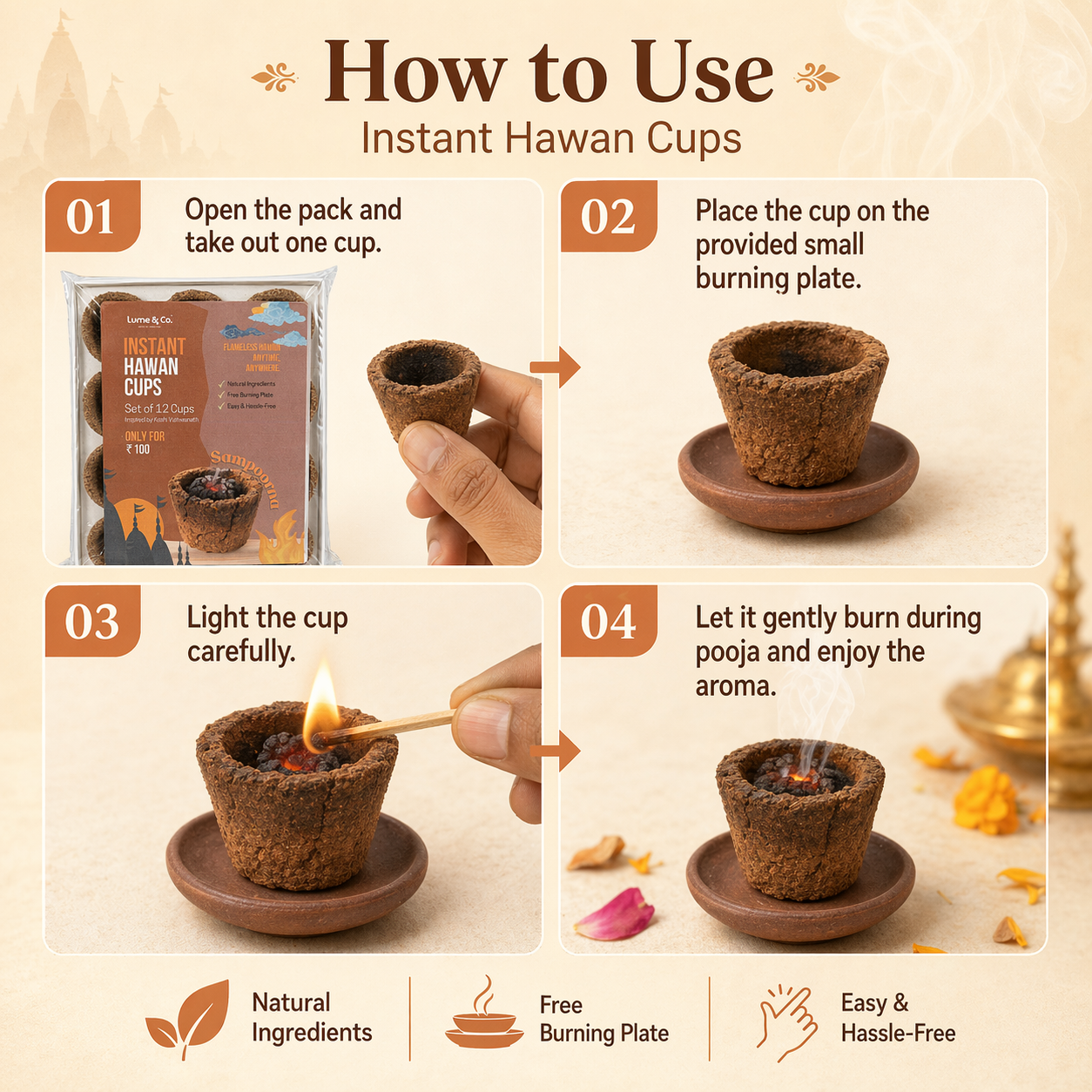 Step-by-step guide showing how to use Lume & Co. Instant Hawan Cups: open the pack, take one cup, place it on the provided burning plate, light carefully and let it gently burn during pooja for natural aroma and sacred ambience