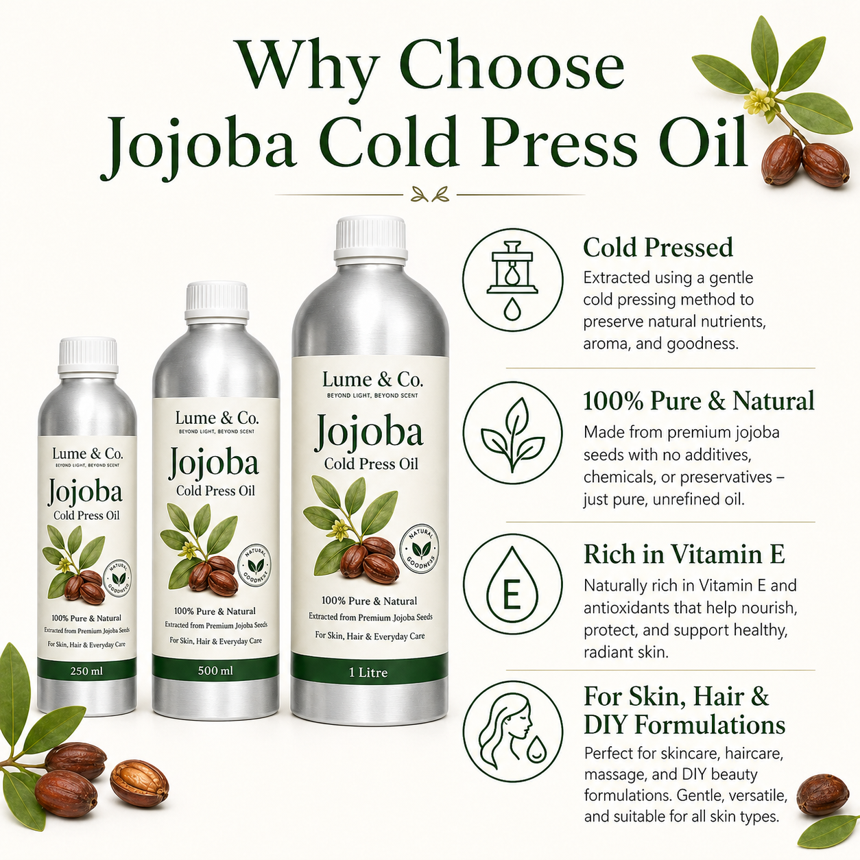 Lume & Co. 100% Natural Jojoba Cold Pressed Oil | Pure Natural Jojoba Oil for Skin, Hair, Soap & DIY Formulations