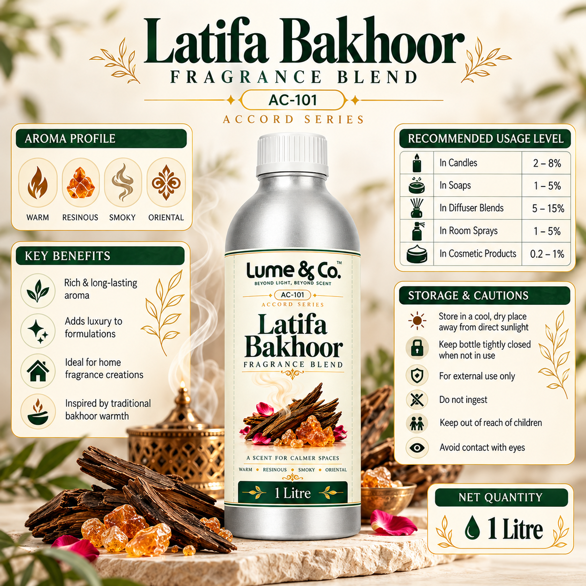 Latifa Bakhoor Fragrance Oil for Candles & Diffusers