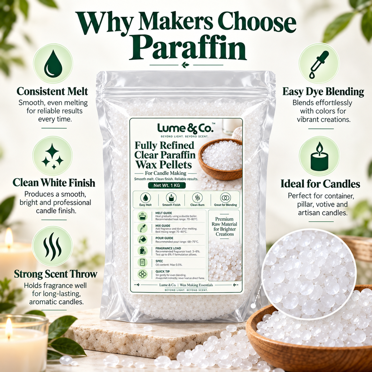 Premium Paraffin Wax Pellets by Lume & Co. | candle making material, product image 8 of 11