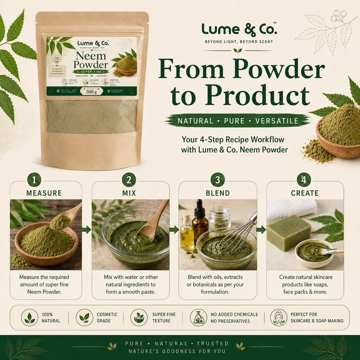 Natural Neem Fully Refined Powder 500gms - Cosmetic Grade fir Soaps, Hair, Skin DIY