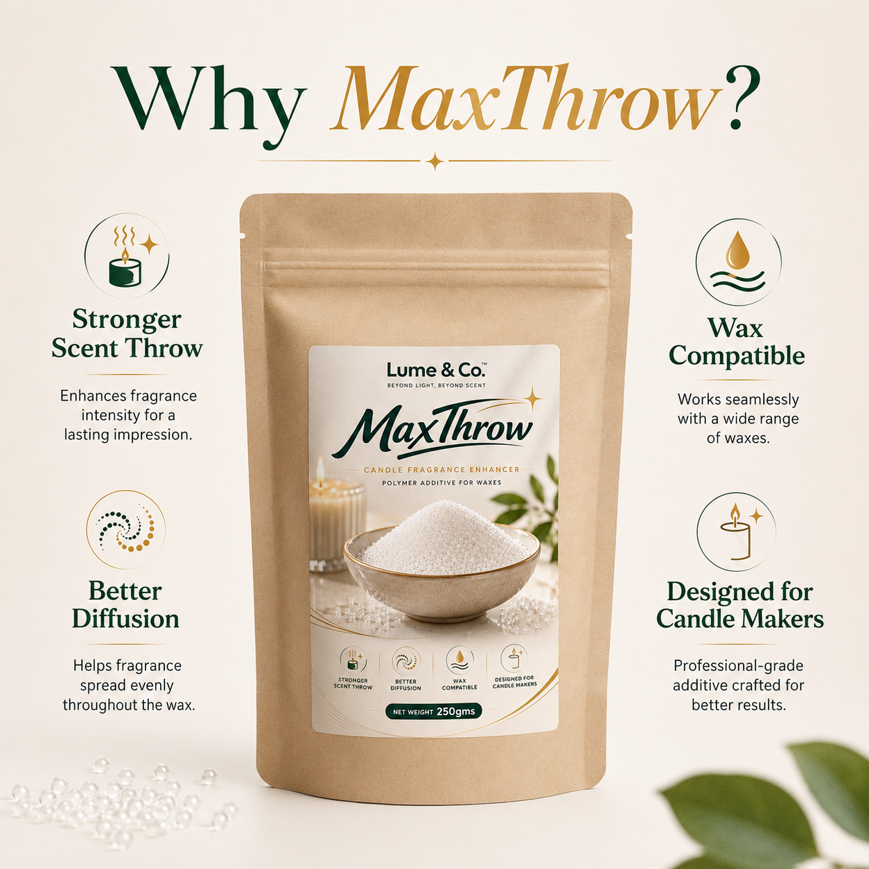 MaxThrow Candle Fragrance & Load Enhancer – 250gms Pack