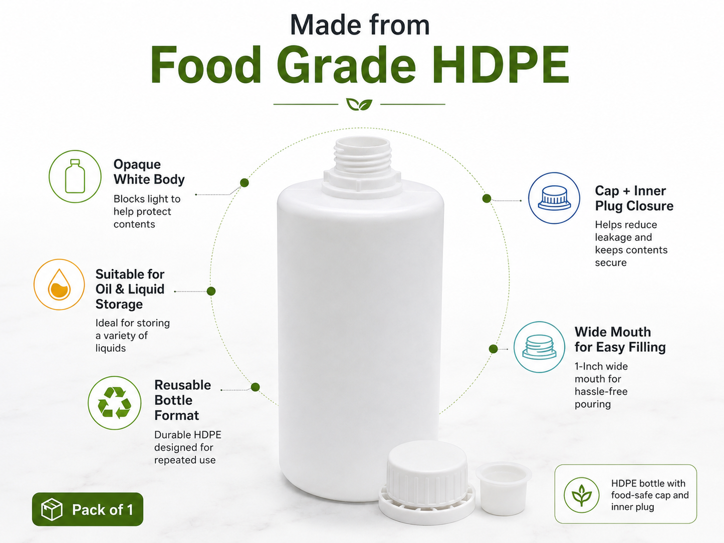 1 Litre HDPE Plastic Bottle with Inner Plug & Cap – Food Grade, White