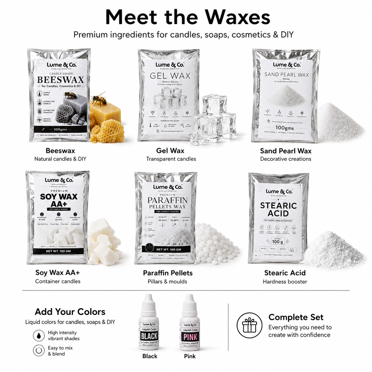Candle Wax Trial Pack for Beginners – 5 Waxes + Stearic Acid + 2 Colours