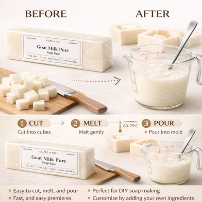 Natural Goat Milk Soap Base 1kg by Lume & Co. | melt-and-pour soap making base, product image 3 of 4