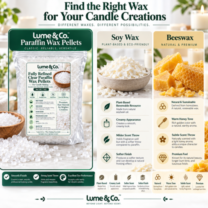 Premium Paraffin Wax Pellets by Lume & Co. | candle making material, product image 9 of 11
