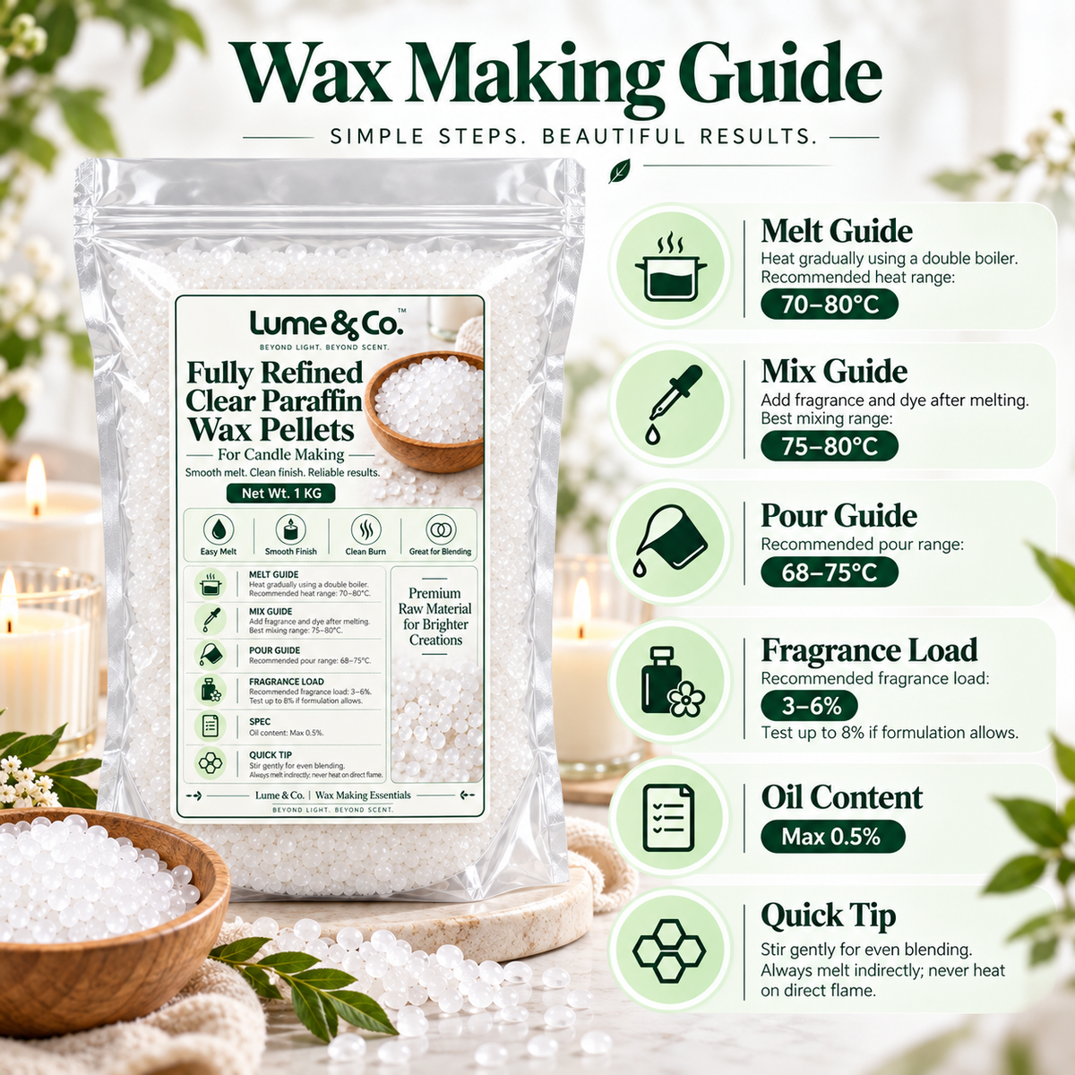 Premium Paraffin Wax Pellets by Lume & Co. | candle making material, product image 10 of 11
